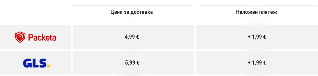 Cena dopravy Ahifi