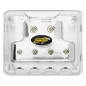 Разпределителен блок Stinger SPD513