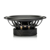 Тонколони Gladen RS 165.3 G2