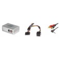 ConnectS2 AUX адаптер за автомобилни радиа Ford