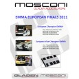 Усилвател Mosconi Gladen AS 100.4 White