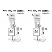 Високочестотни високоговорители Sinus Live NEO-25S
