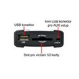ConnectS2 USB / AUX адаптер / SD карта Fiat / Alfa Romeo/ Lancia