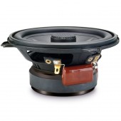 Високоговорители Sinus Live SL-135C