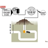 Ултразвуков репелент за къртици и полевки Kemo M069N