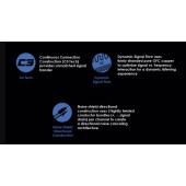 Toslink кабел Stinger XI113