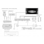 Навигационен модул Adaptiv за Audi