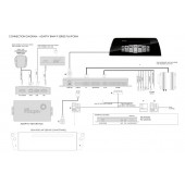 Навигационен модул Adaptiv за BMW