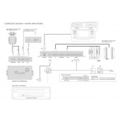 Навигационен модул Adaptiv за Volkswagen