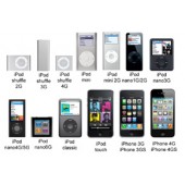 Dension iPhone/iPod кабел