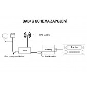 Dension DAB+G радиоприемник DAB / DAB+