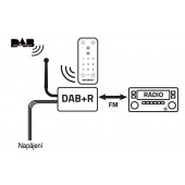Dension DAB+R радиоприемник