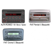 AUX vstup Fiat / Alfa Romeo / Lancia / Smart