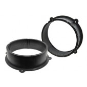 Пластмасови подложки Audi TT