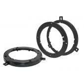 Пластмасови подложки Chrysler / Jeep / Dodge / Chevrolet