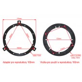 Пластмасови подложки Chrysler / Jeep / Dodge / Chevrolet