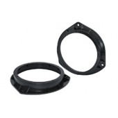 Pластмасови подложки Hyundai i20