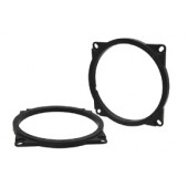 Plastové podložky Hyundai  Santa Fe III