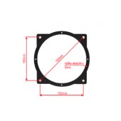 Пластмасови подложки Kia Carens IV