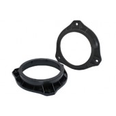 Пластмасови подложки Kia Rio