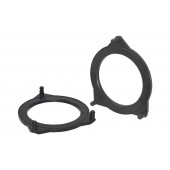 Пластмасови подложки Mercedes  C-class