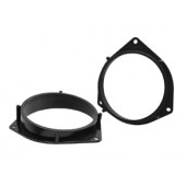 Пластмасови подложки Opel Astra, Corsa, Omega, Vectra, Zafira