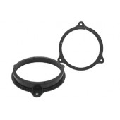 Пластмасови подложки Dacia / Nissan / Renault / Hyundai / Smart