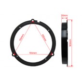 Pластмасови подложки Ford Fiesta, Ka, Focus