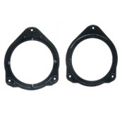 Пластмасови подложки Audi A1