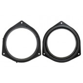 Пластмасови подложки Kia Picanto III