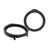 Пластмасови подложки Honda / Acura