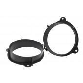 Plastové podložky Renault Kangoo / Mercedes Citan