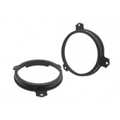 Пластмасови адаптери за Citroen C1 / Peugeot 108 / Toyota Aygo