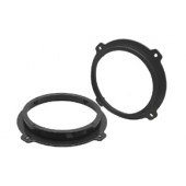 Пластмасови подложки Hyundai / SsangYong