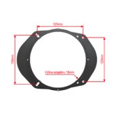 Plastové podložky Mazda 3