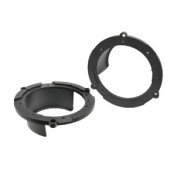 Plastové podložky Mazda / Honda