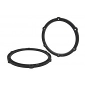 Пластмасови подложки Citroen / Peugeot / Toyota