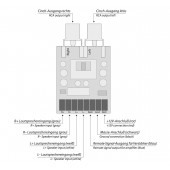 High/low преобразувател Sinus Live HL-802