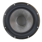 Среднобасови говорители Ground Zero Ultra K-165