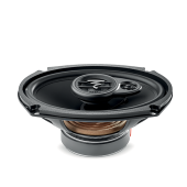 Тонколони Focal ACX 690