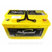 Автобатерия Hollywood DIN 80