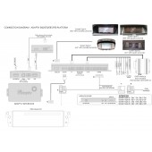 Навигационен модул Adaptiv за BMW