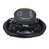 Високоговорители Ground Zero GZRF 69SQX