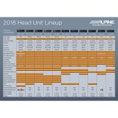 Автомобилно радио Alpine CDE-203BT