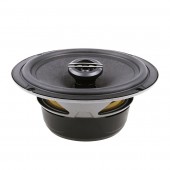 Vysokogovoriteli za Ford Focus I № 3