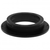 MDF редукции под високоговорители за BMW серии 1, 3, 5, Z4