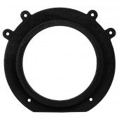 MDF адаптери под говорители за Peugeot Expert