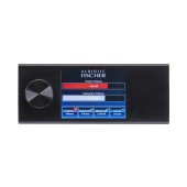 Дистанционно управление Helix Director