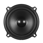 Рецептори Crunch GTS5.2C