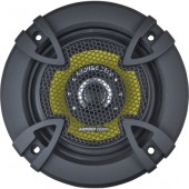 Високоговорители Ground Zero GZTF 10